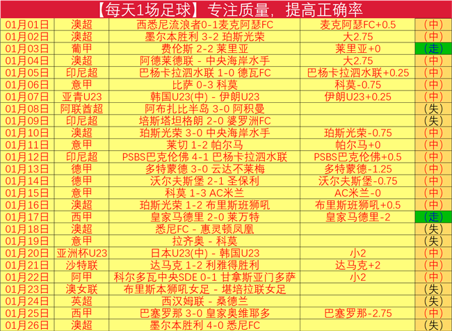 国足对阵澳,大利亚,塞巴暂休,盛世娱乐官网,盛世娱乐官网在线娱乐平台