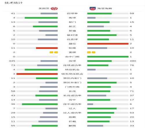 菲利克斯在,巴薩表現驚,與球隊風格,盛世娱乐官网,盛世娱乐官网在线娱乐平台