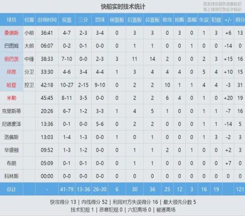 凯塔重返德,甲赛场,加入不莱梅,盛世娱乐官网,盛世娱乐官网在线娱乐平台