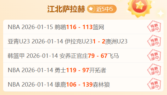 罗勇连战,日佳绩不断,客场拼搏精,盛世娱乐官网,盛世娱乐官网在线娱乐平台