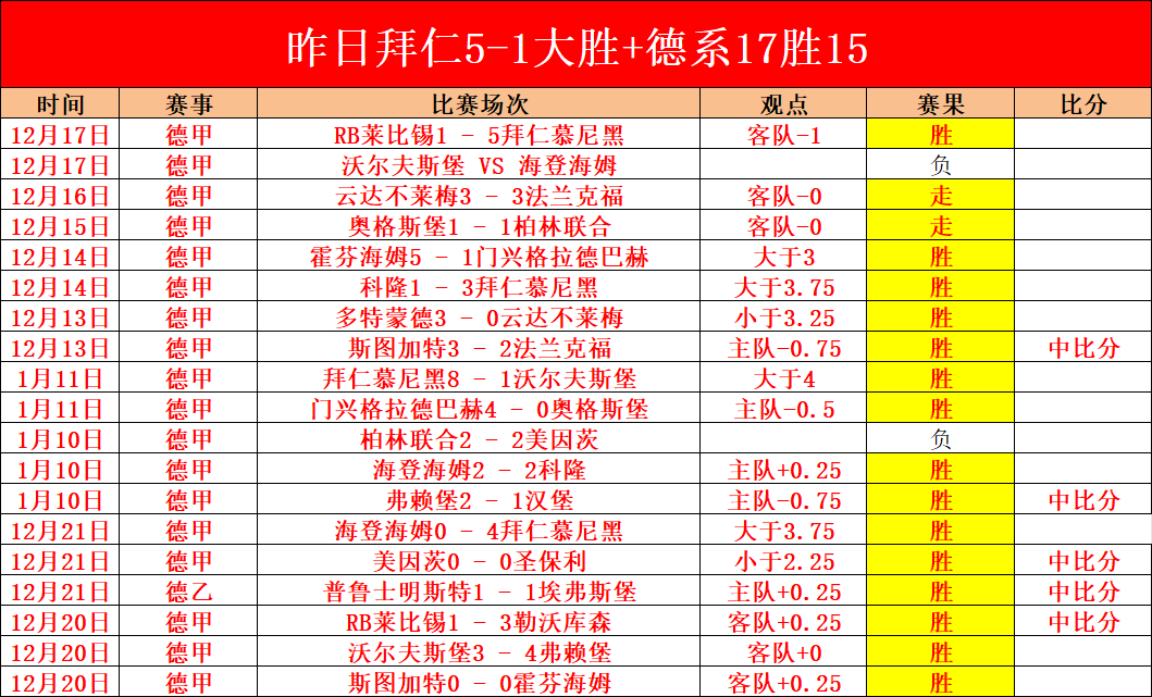 平局晋级欧,冠十六强分,盛世娱乐棋牌,盛世娱乐官网,盛世娱乐官网在线娱乐平台