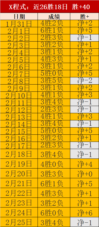 嘉定,商场携手,票根活动,盛世娱乐官网,盛世娱乐官网在线娱乐平台