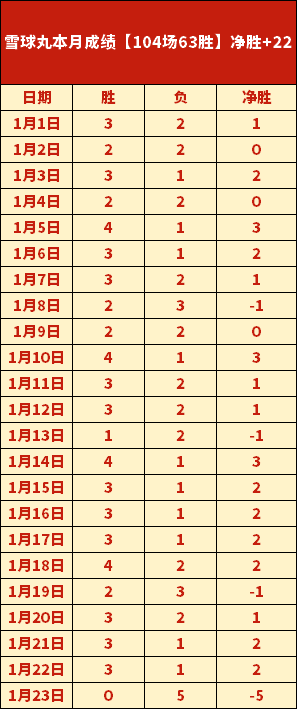 中国,锦标赛激战,正酣,盛世娱乐官网,盛世娱乐官网在线娱乐平台