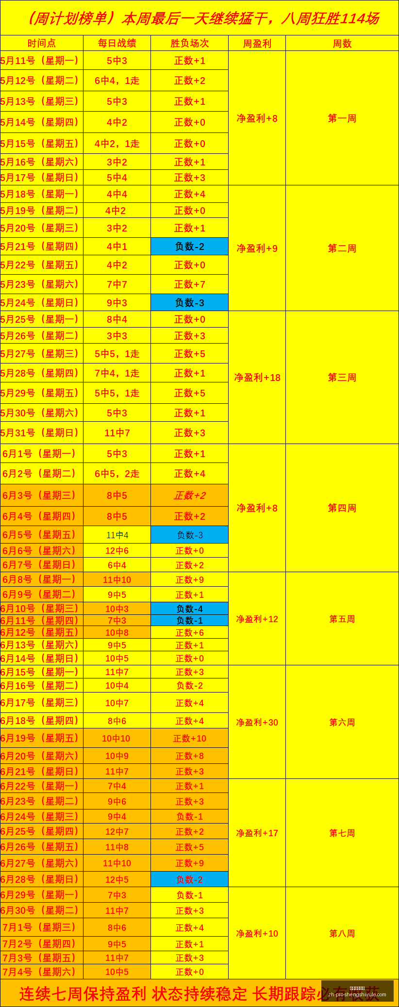 埃及领先澳,大利亚,不敌埃及,盛世娱乐棋牌官网,盛世娱乐棋牌下载,盛世娱乐棋牌互动,盛世娱乐棋牌平台,盛世娱乐棋牌中心