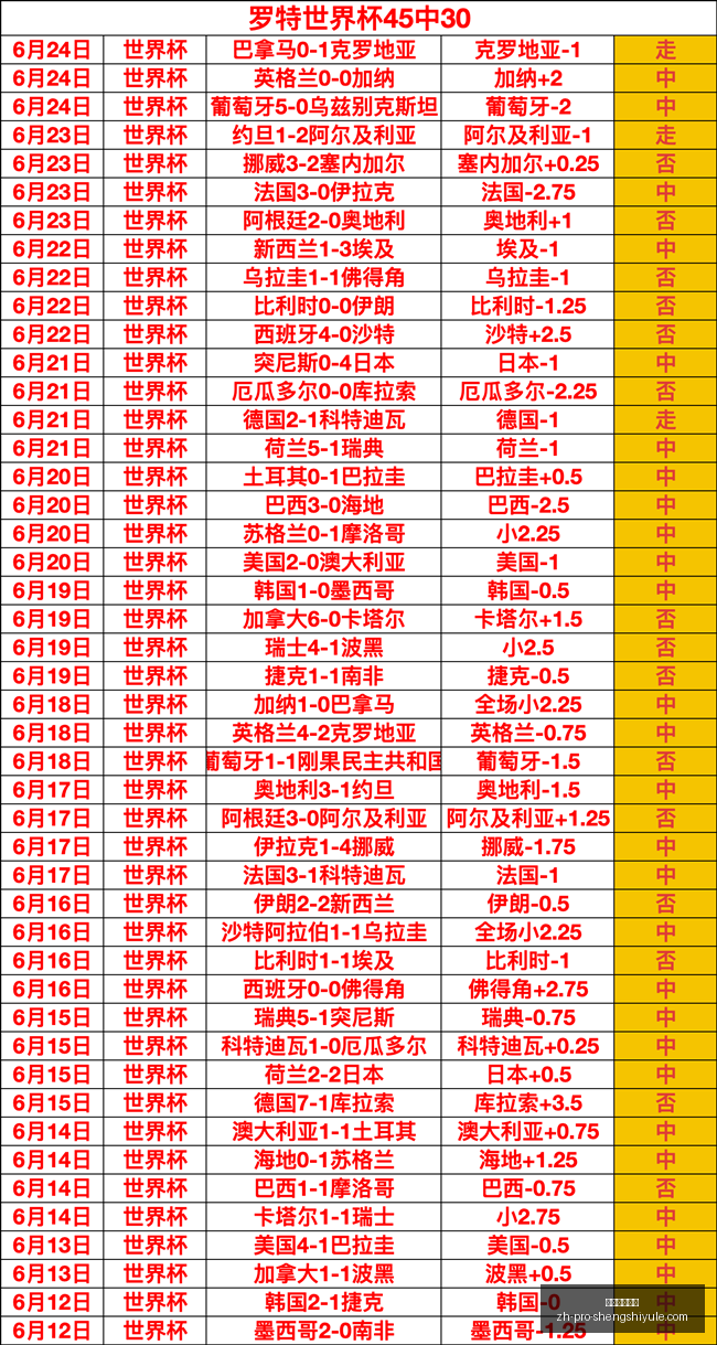 盛世娱乐棋,盛世娱乐棋牌,盛世娱乐棋牌官网,盛世娱乐棋牌官网,盛世娱乐棋牌下载,盛世娱乐棋牌互动,盛世娱乐棋牌平台,盛世娱乐棋牌中心