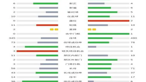菲利克斯在巴薩表現驚艷，與球隊風格完美契合