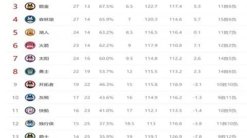 【周日赛事】阿拉维斯VS赫塔费 西甲焦点战前瞻