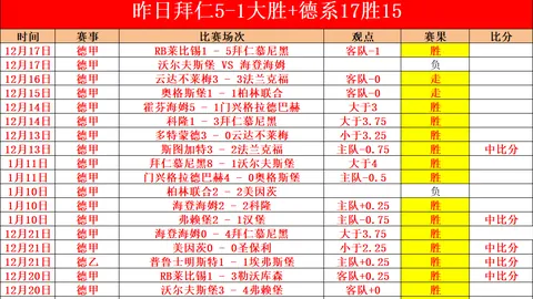 PSG平局晋级欧冠十六强分析