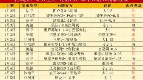 嘉定13商场携手F1票根活动，销售总额超1.1亿